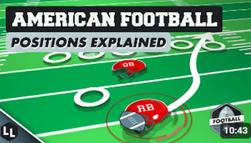 SPORTS 101 -  Guide to American Football Position
